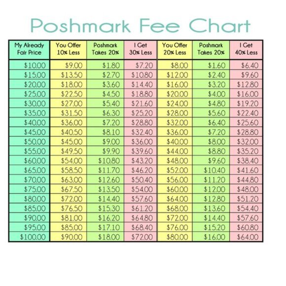 💐Julie Brown Wrap Dress💐 - Picture 10 of 11